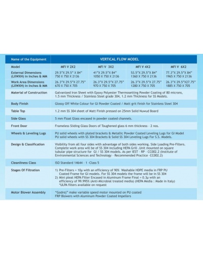 airflow_cabinets_verticle_description