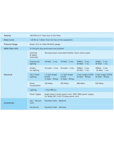 airflow_cabinets_verticle_description_2