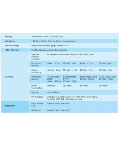 horizontal_airflow_des3